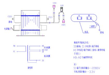 怎樣判斷高壓電容器的優(yōu)劣？