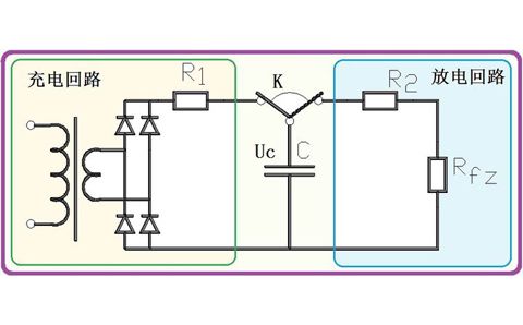 為什么電容器可以給電器供電，它不是只能瞬間輸出電流嗎？
